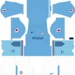 Manchester City Home Kit 